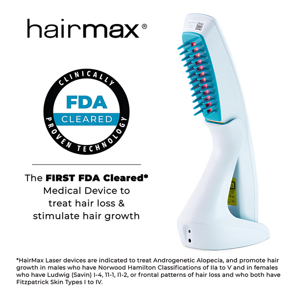 HairMax Ultima 12 Classic LaserComb