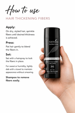Sanviau Hair Building Fibers